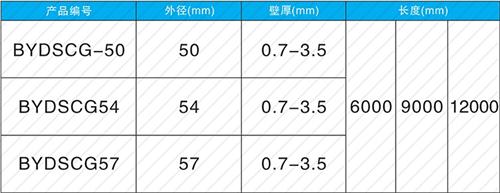 西华钳压式声测管规格尺寸
