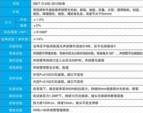 西华钳压式声测管性能特点